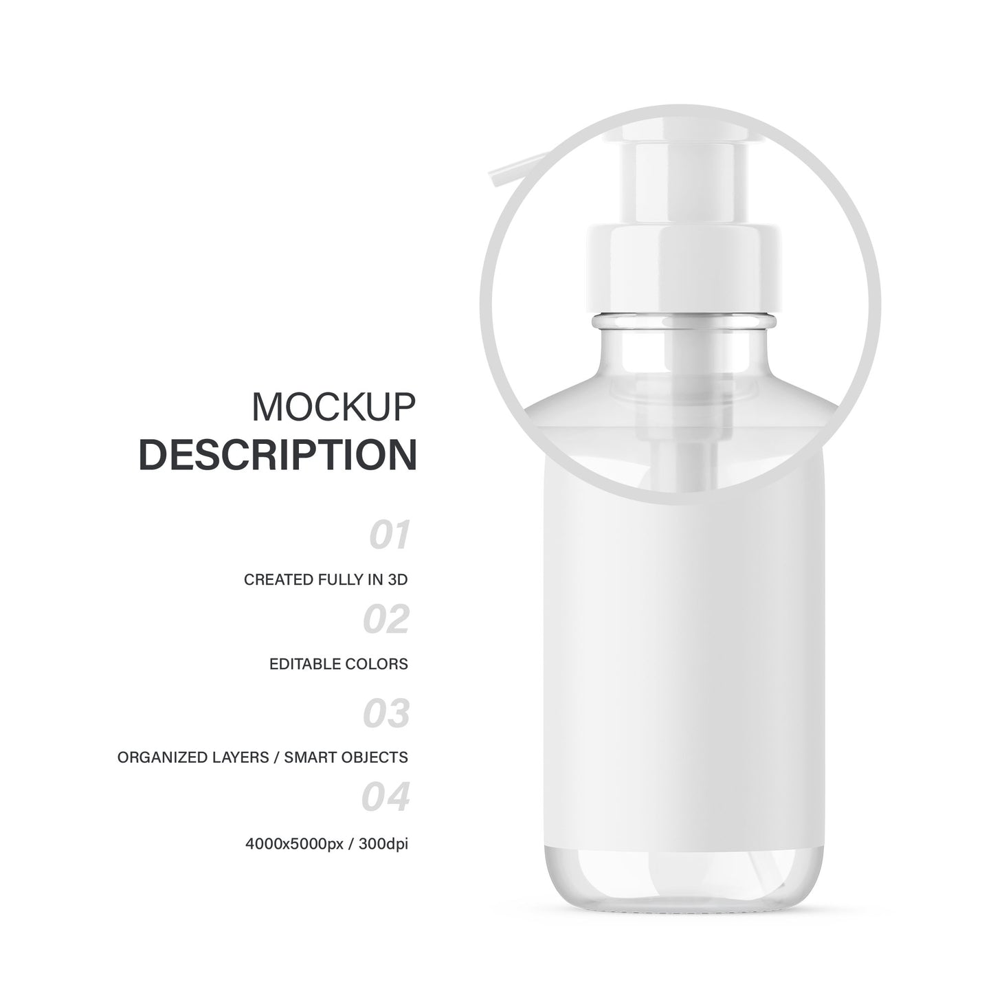 Clear Pump Bottle - Soap Bottle - Editable Lid