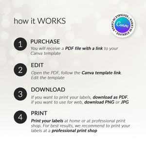 Printable Candle Labels - vol.3 - Front + Bottom Safety Label - Editable Canva Templates